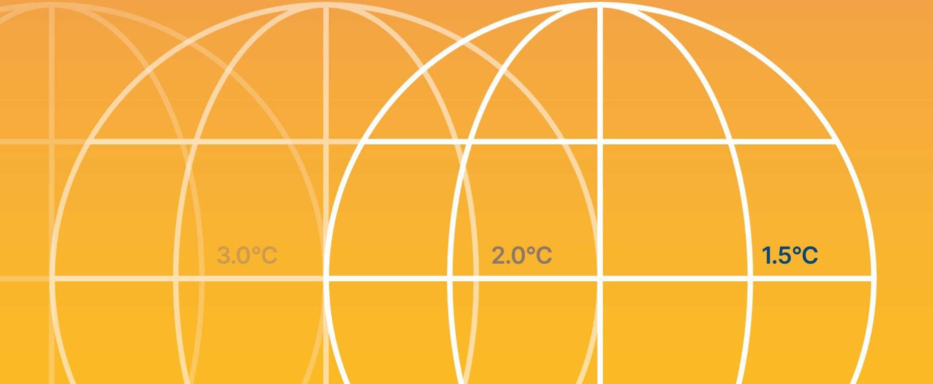 Keeping 1.5C Alive: Closing the Gap in the 2020s - Report Front Cover