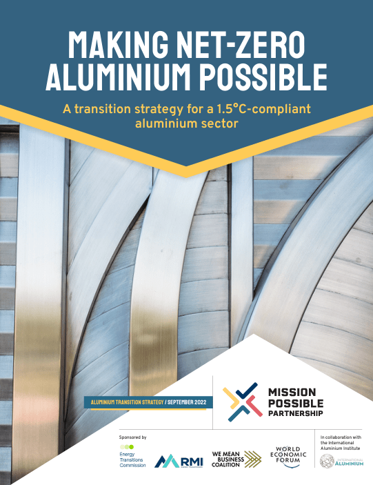 Aluminium STS Report Cover MPP