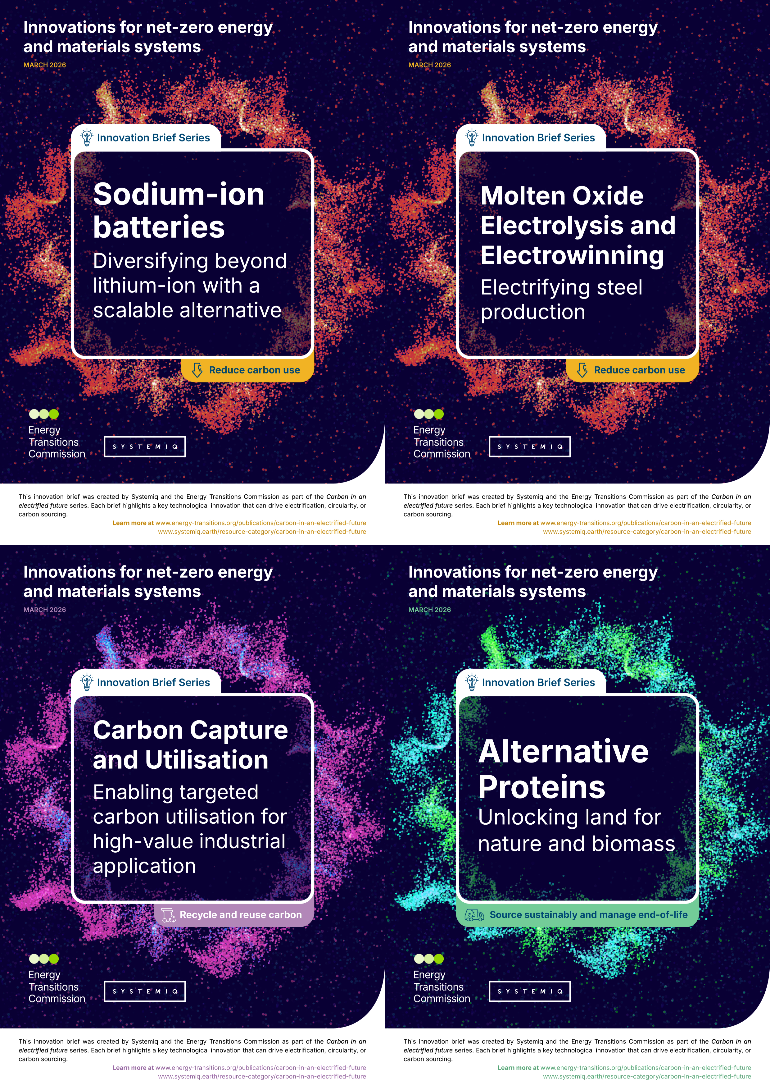 collage of innovation brief front covers